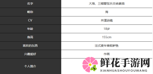 《宿命回响：弦上的叹息》海角色介绍一览