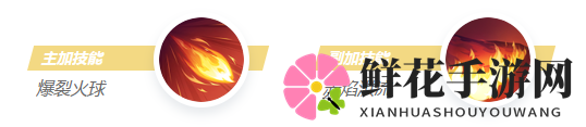 《决胜巅峰》法烈尔角色介绍一览