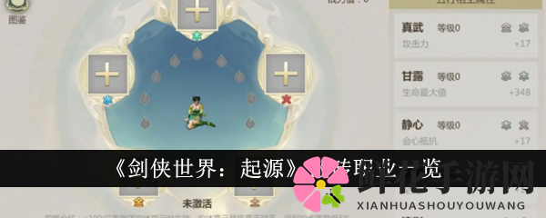 《剑侠世界：起源》搬砖职业详览