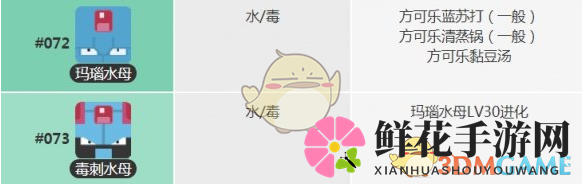宝可梦探险记：揭秘玛瑙水母进化之路，水炮手技能深度解析