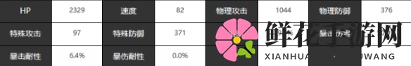 《宿命回响：弦上的叹息》海角色介绍一览