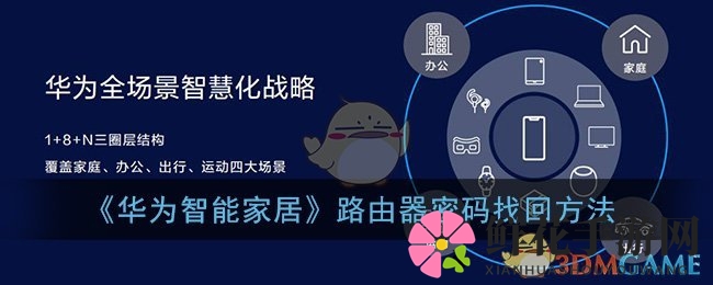 《华为智能家居》路由器密码找回方法