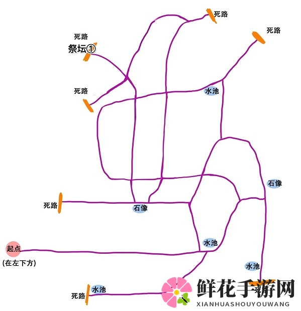 《奥比岛手游》迷雾森林地图路线攻略