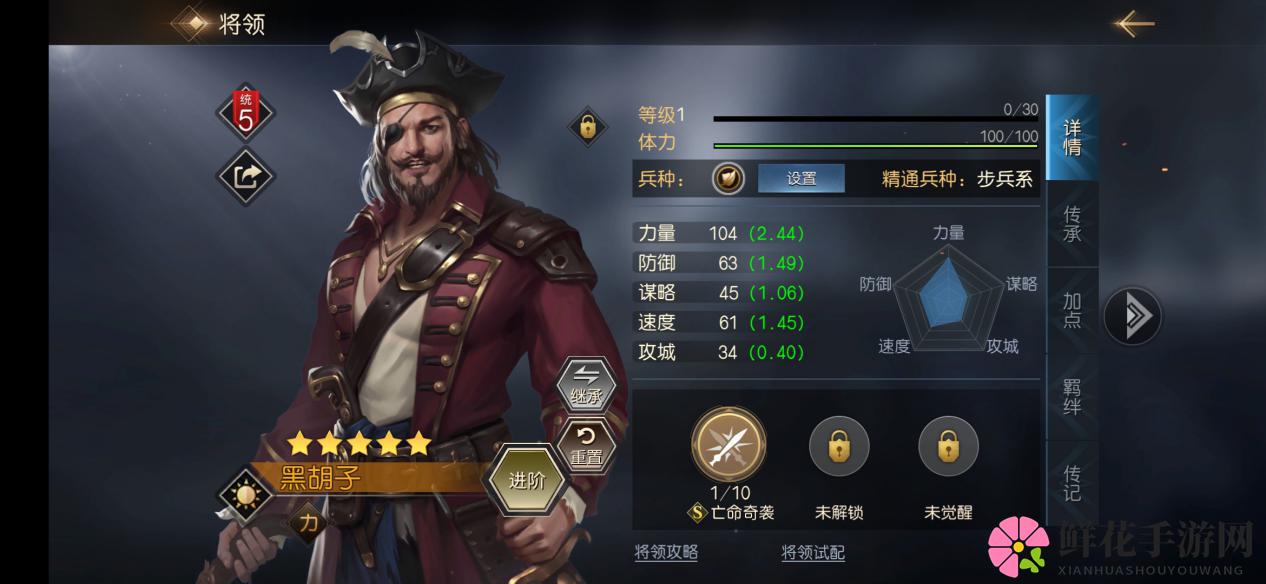 黑胡子：成为海贼王的男人