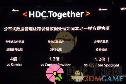 华为鸿蒙系统2.0介绍