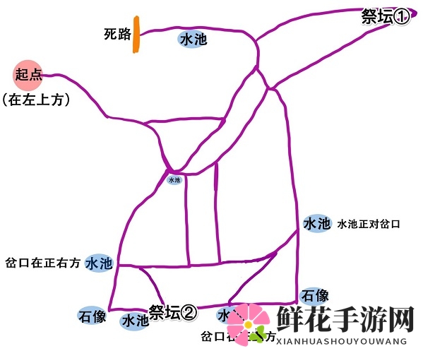 《奥比岛手游》迷雾森林地图路线攻略
