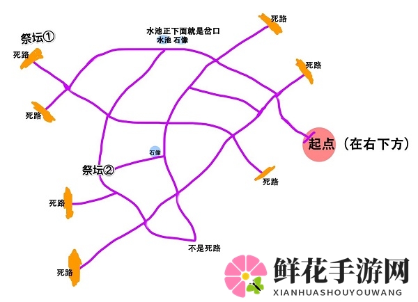 《奥比岛手游》迷雾森林地图路线攻略