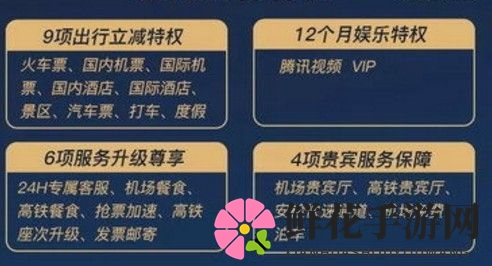 全国医护人员黑鲸卡领取入口